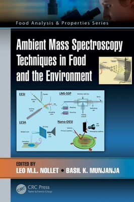 Ambient Mass Spectroscopy Techniques in Food and the Environment (Food Analysis & Properties)