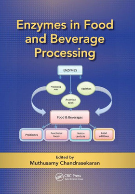 Enzymes in Food and Beverage Processing