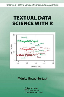 Textual Data Science with R (Chapman & Hall/CRC Computer Science & Data Analysis)
