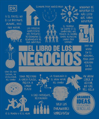El Libro De Los Negocios (The Business Book) (Big Ideas) (Spanish Edition)