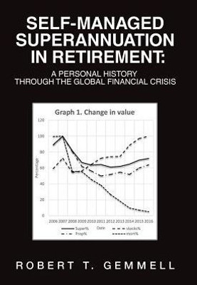 Self-Managed Superannuation In Retirement: A Personal History Through The Global Financial Crisis