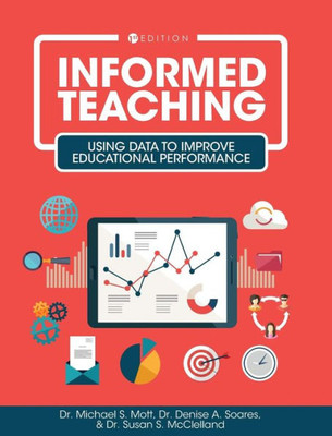 Informed Teaching