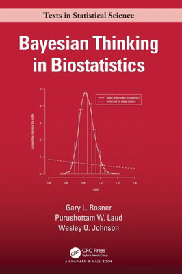 Bayesian Thinking In Biostatistics (Chapman & Hall/Crc Texts In Statistical Science)