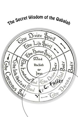 The Secret Wisdom Of The Qabalah