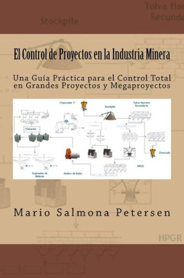 El Control De Proyectos En La Industria Minera (Spanish Edition)