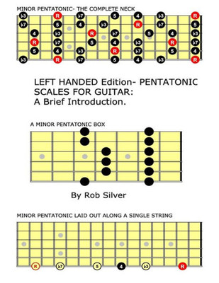 Left Handed Edition- Pentatonic Scales For Guitar: A Brief Introduction