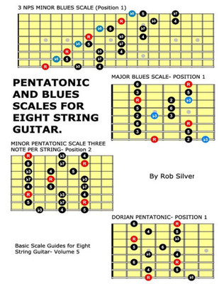 Pentatonic And Blues Scales For Eight String Guitar (Basic Scale Guides For Eight String Guitar)