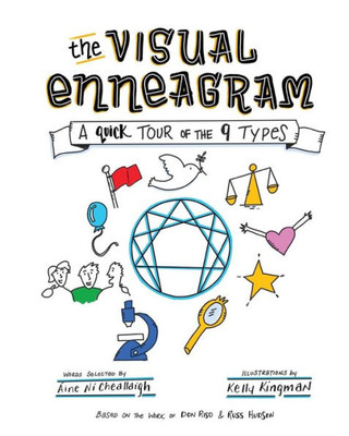 The Visual Enneagram: A Quick Tour Of The Nine Types