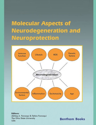 Molecular Aspects Of Neurodegeneration And Neuroprotection