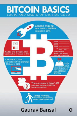 Bitcoin Basics (Colour): Logic And Magic Of Digital Gold