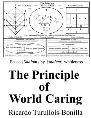 The Principle Of World Caring