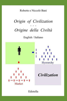 Origin Of Civilization - Origine Della Civilta (Nude History)