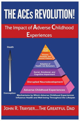 The Aces Revolution!: The Impact Of Adverse Childhood Experiences