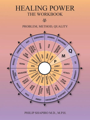 Healing Power: The Workbook: Pain-Method-Quality