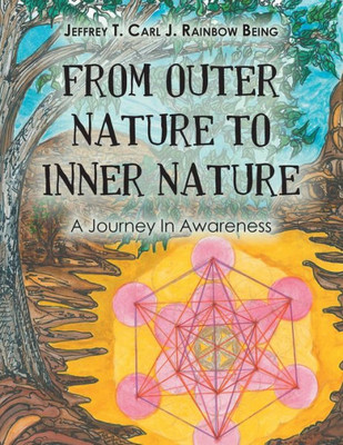 From Outer Nature To Inner Nature: A Journey In Awareness