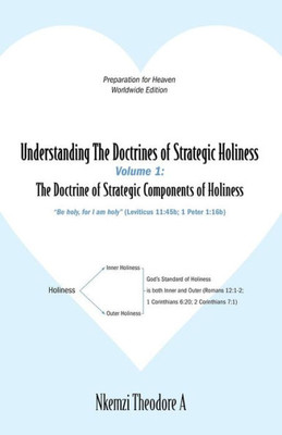 Understanding The Doctrines Of Strategic Holiness Volume 1: The Doctrine Of Strategic Components Of Holiness