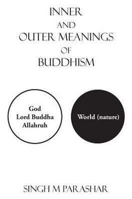 Inner And Outer Meanings Of Buddhism