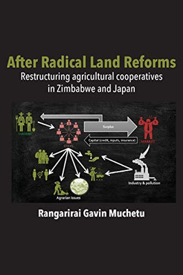 After Radical Land Reform: Restructuring Agricultural Cooperatives in Zimbabwe and Japan