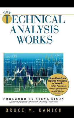 How Technical Analysis Works (New York Institute Of Finance)