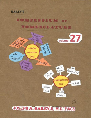 BAILEY'S COMPENDIUM OF NOMENCLATURE VOLUME 27