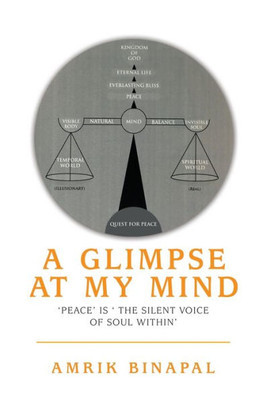 A Glimpse at My Mind: 'Peace' Is ' the Silent Voice of Soul Within'