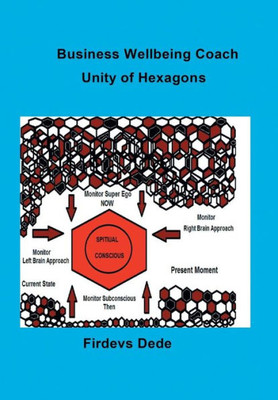 Business Wellbeing Coach: Unity of Hexagons