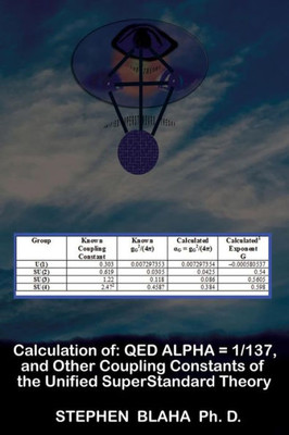 Calculation of QED a = 1/137, and Other Coupling Constants of the Unified SuperStandard Theory