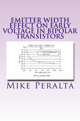 Emitter Width Effect On Early Voltage In Bipolar Transistors: Modeling The Emitter Width Effect In BJT Transistors