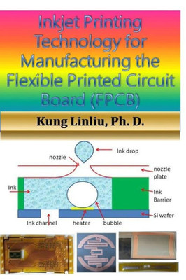 Inkjet Printing Technology for Manufacturing the Flexible Printed Circuit Board (FPCB): - Novel FPCB Making Method