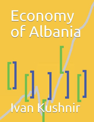 Economy of Albania (Economy in Countries)