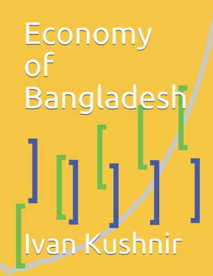 Economy of Bangladesh (Economy in Countries)