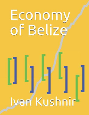 Economy of Belize (Economy in Countries)