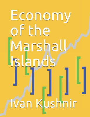 Economy of the Marshall Islands (Economy in Countries)