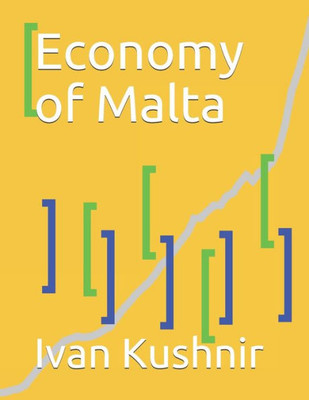 Economy of Malta (Economy in Countries)
