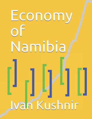 Economy of Namibia (Economy in Countries)