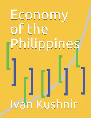 Economy of the Philippines (Economy in Countries)