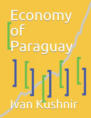 Economy of Paraguay (Economy in Countries)