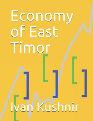 Economy of East Timor (Economy in Countries)