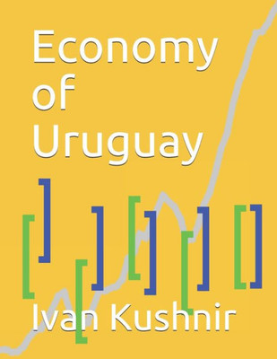Economy of Uruguay (Economy in Countries)