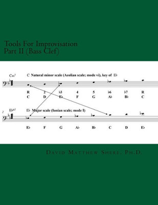 Tools For Improvisation Part Ii (Bass Clef) : Minor Scale Modes And Harmony