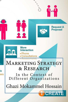 Marketing Strategy & Research : In The Context Of Different Organizations