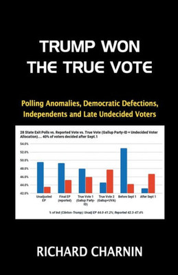 Trump Won The True Vote : Polling Anomalies, Democratic Defections, Independents And Late Undecided Voters