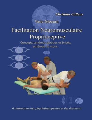 Vade-Mecum Facilitation Neuromusculaire Proprioceptive: Concept, Sch