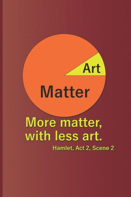 Matter Art More Matter, With Less Art. Hamlet, Act 2, Scene 2: A Quote From Hamlet By William Shakespeare
