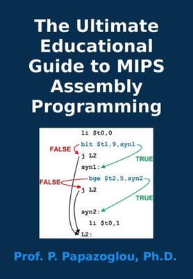 The Ultimate Educational Guide To Mips Assembly Programming