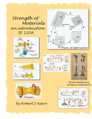 Strength Of Materials : An Introduction