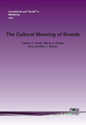 The Cultural Meaning Of Brands