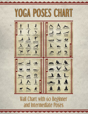Yoga Poses Chart : Chart / Mini Poster With 60 Common Hatha Yoga Poses / Asanas In Sanskrit And English
