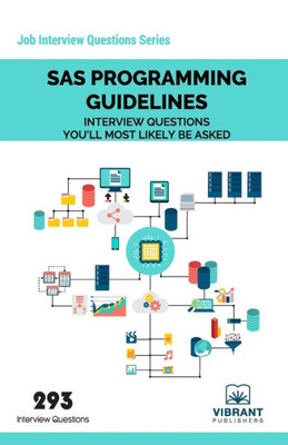Sas Programming Guidelines Interview Questions You'Ll Most Likely Be Asked