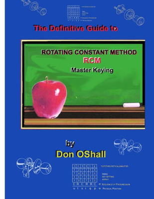 The Definitive Guide To Rotating Constant Master Keying Rcm